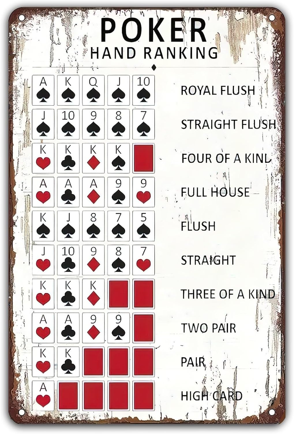 Poker Hand Ranking Vintage Met - огляд і ціна Yard Sign Blank